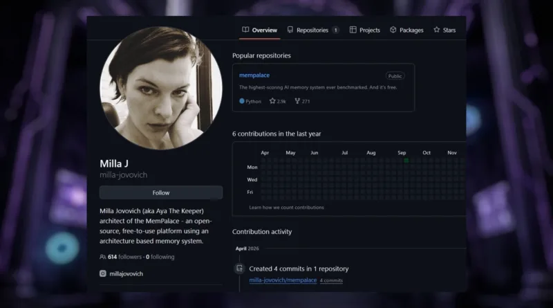 Мілла Йовович випустила ШІ-інструмент пам'яті MemPalace — і потрапила в скандал