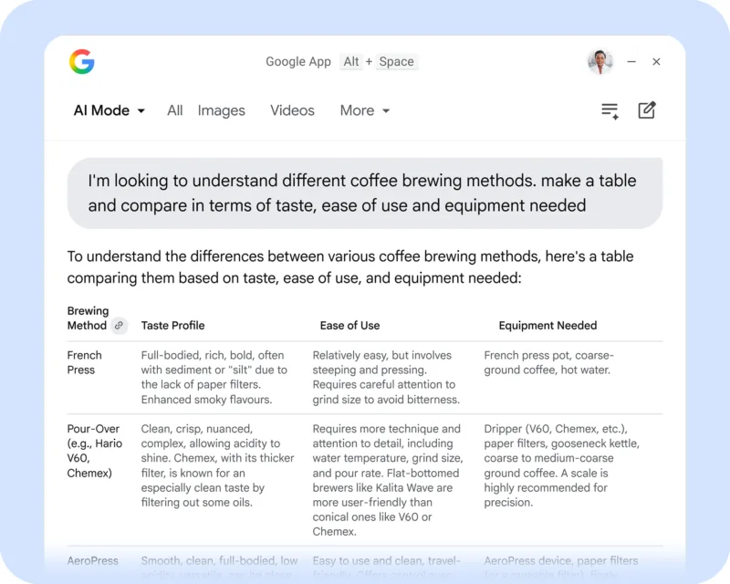 Google запустила пошуковий застосунок для Windows