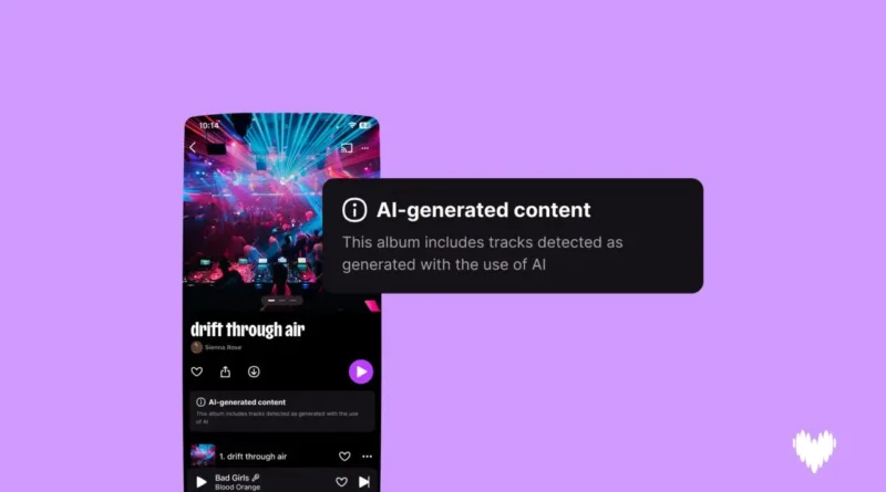 Deezer стверджує, що 44% нової музики на платформі генерує ШІ