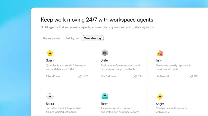 OpenAI запустила Workspace Agents — ШІ для автоматизації роботи команд