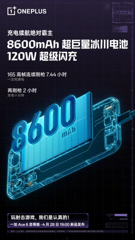 OnePlus Ace 6 Ultra отримає акумулятор 8 600 мА·год, заряджання 120 Вт та Dimensity 9500