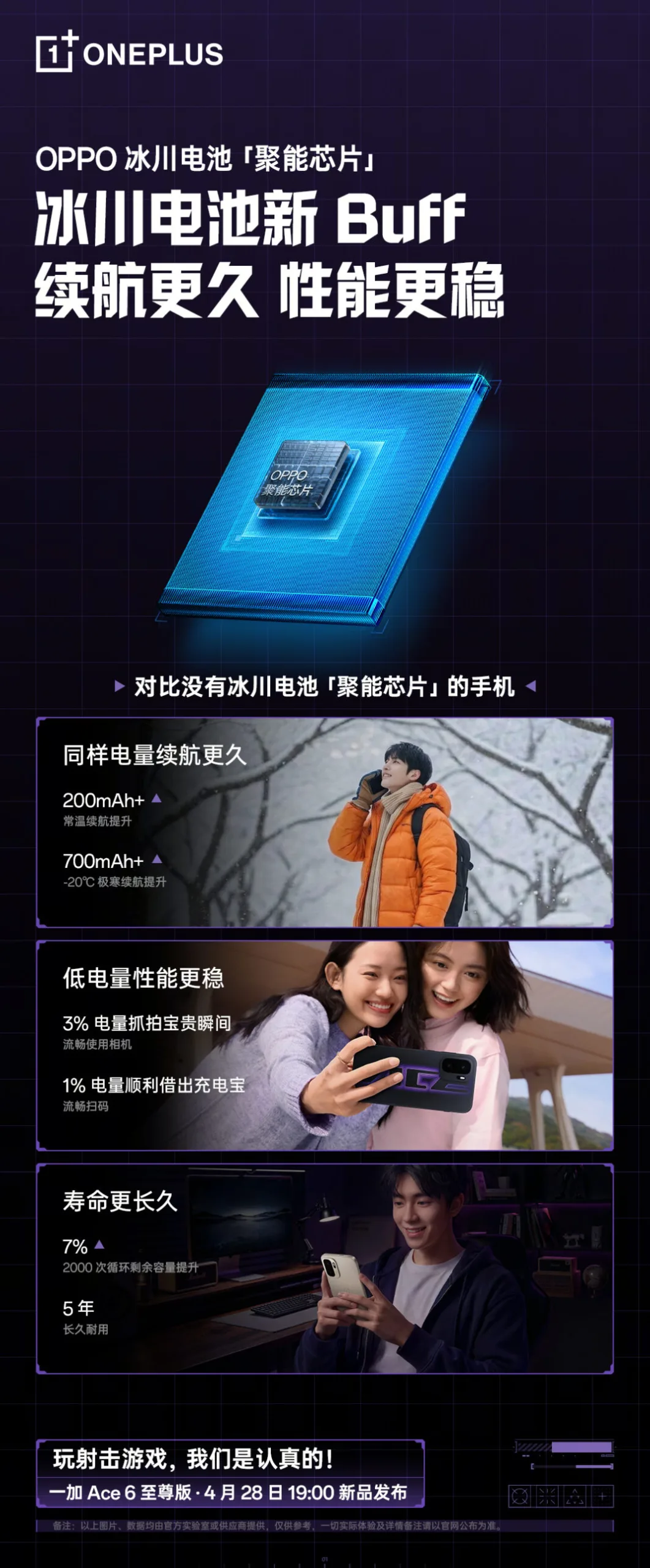 OnePlus Ace 6 Ultra отримає акумулятор 8 600 мА·год, заряджання 120 Вт та Dimensity 9500