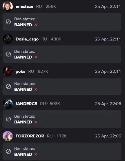 Twitch забанив стрімерів за участь у турнірі російського виробника дронів «Алабуга»