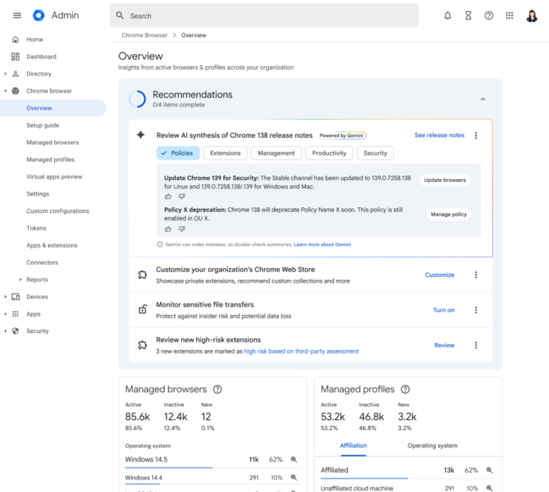 Google додає Gemini у Chrome для бізнесу — автоматизація завдань прямо у браузері