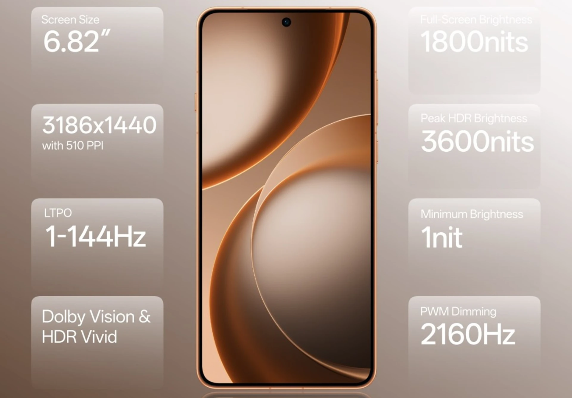 Oppo представила Find X9 Ultra: флагман з 200 МП камерою і 10x зумом