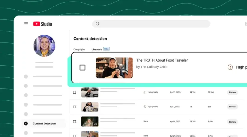 YouTube розширив виявлення діпфейків на зірок індустрії розваг