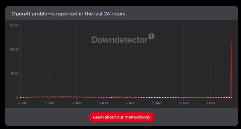 ChatGPT і Codex не працюють — стався глобальний збій