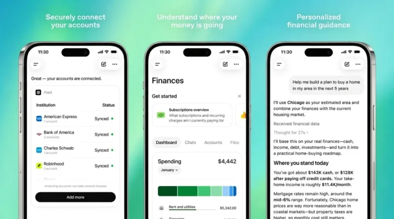 ChatGPT отримав інструменти для управління фінансами