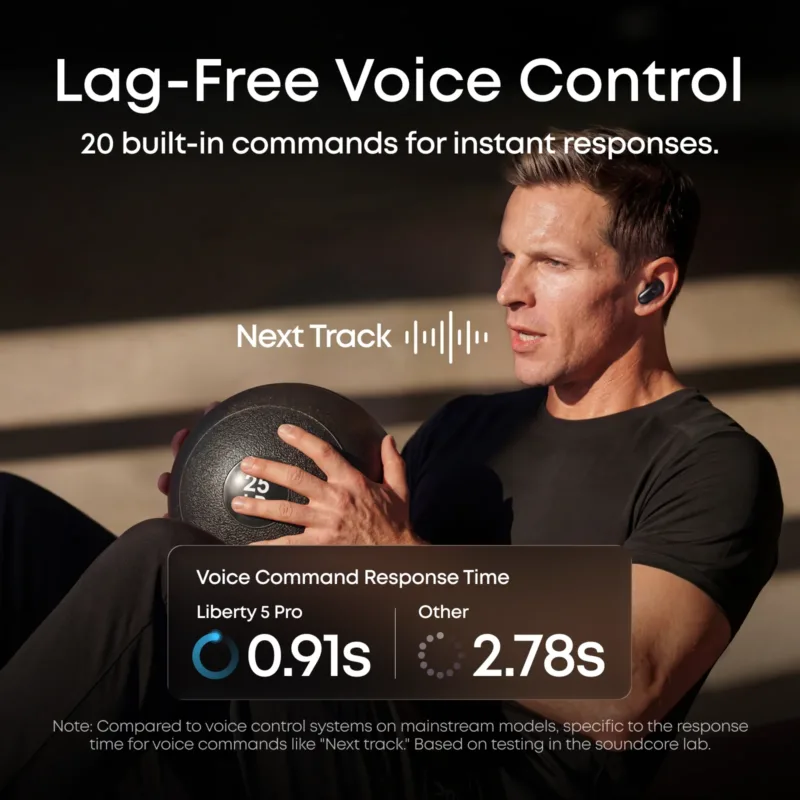 Anker випустила навушники Soundcore Liberty 5 Pro і Pro Max із власним чипом Thus AI