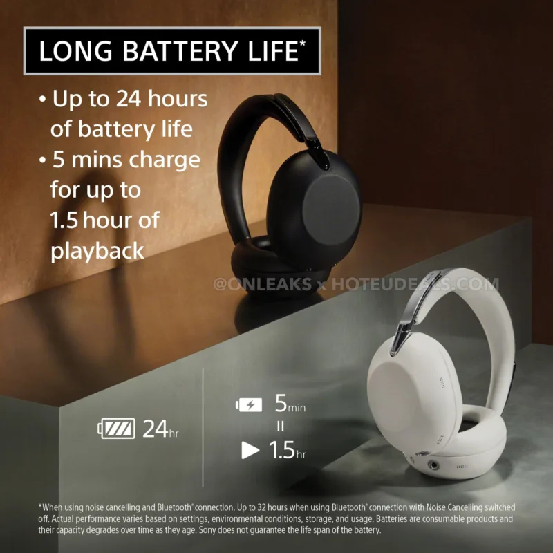 Sony WH-1000 ColleXion показали у витоку перед анонсом