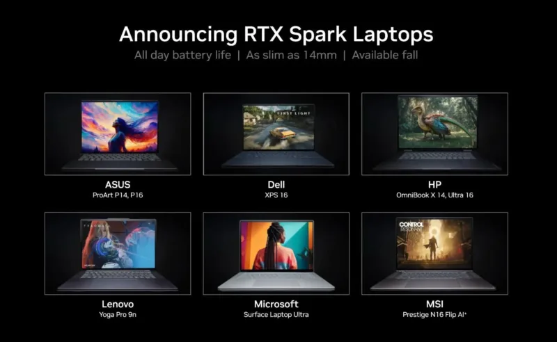 NVIDIA анонсувала RTX Spark — ARM-чип для Windows із 6144 ядрами Blackwell