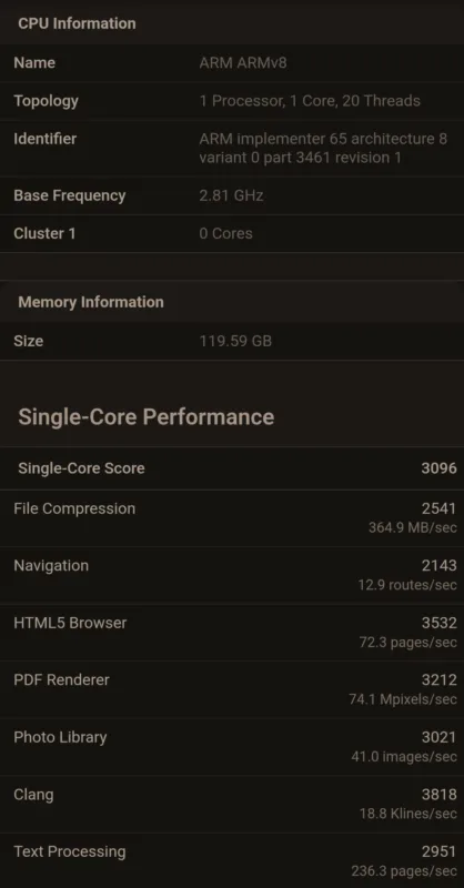 Перші тести NVIDIA RTX Spark показали рівень близький до Core Ultra 9 285HX та Apple M3 Max