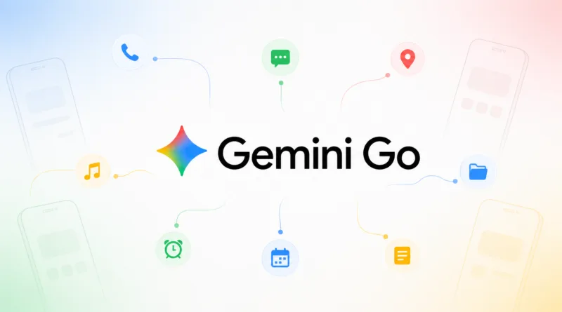 Google запустила Gemini Go для бюджетних смартфонів на Android Go