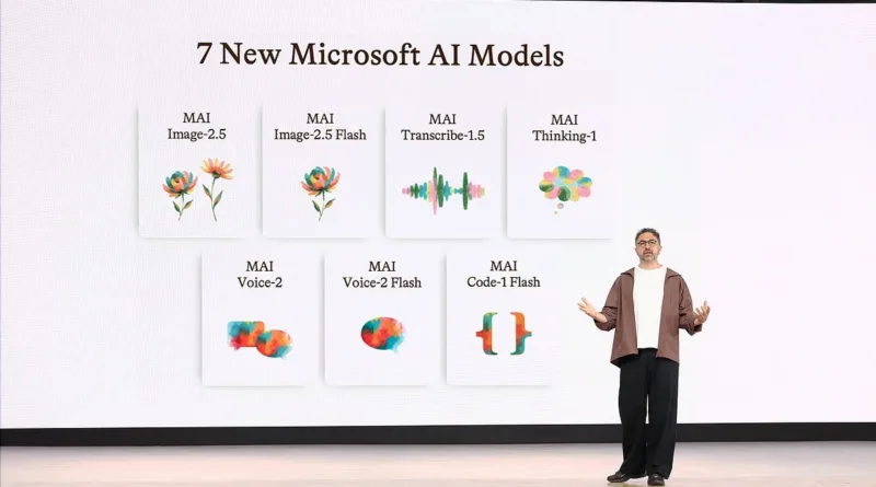 Microsoft представила MAI-Thinking-1 і нові AI-моделі