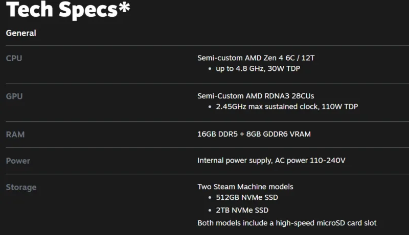 Valve Steam Machine показала рівень Ryzen 5 5600X у тестах