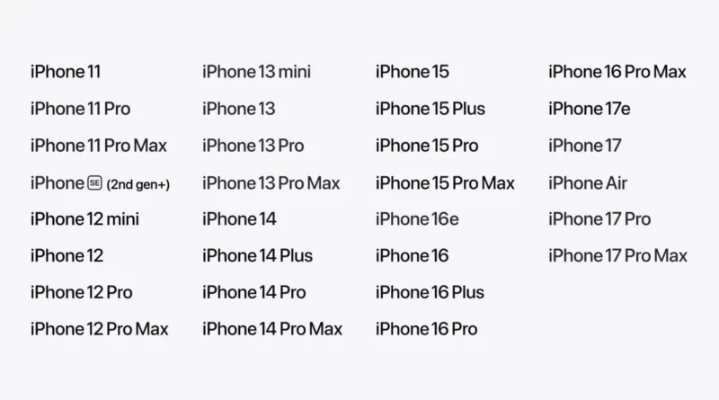 iOS 27: які моделі iPhone отримають оновлення цього року