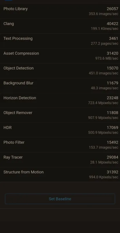 Перші тести NVIDIA RTX Spark показали рівень близький до Core Ultra 9 285HX та Apple M3 Max