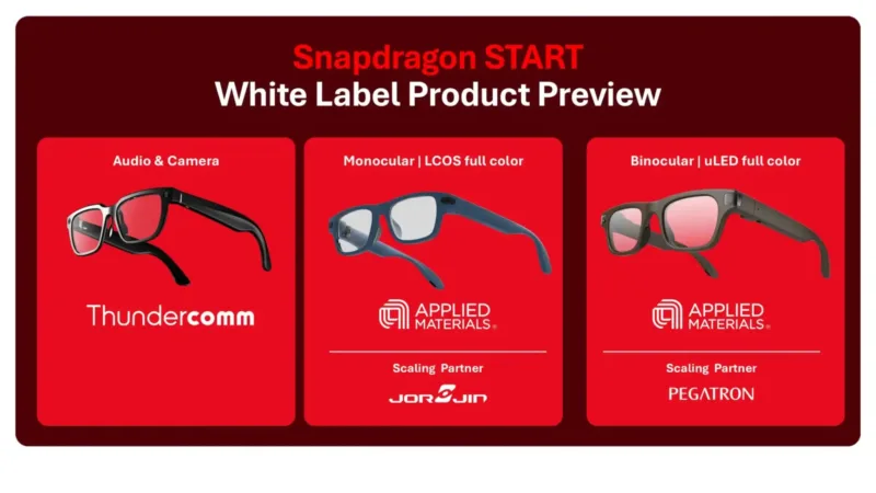 Qualcomm представила чип Snapdragon Reality Elite для AR